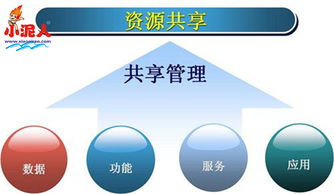 小泥人開(kāi)發(fā)的上海裝修平臺(tái)小程序引領(lǐng)家裝行業(yè),你還在觀望什么