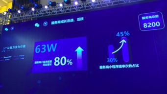 微信 to b 業(yè)務(wù)的朋友圈越來(lái)越大了