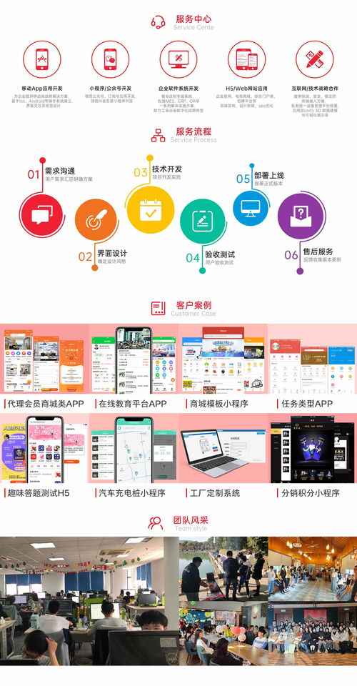 蘇州帝信軟件 蘇州app開發公司 微信小程序 一品威客網